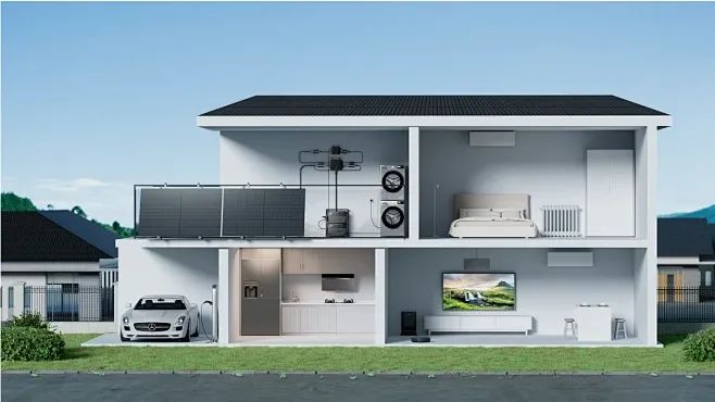 家庭儲(chǔ)能系統(tǒng)，為綠色生活賦能